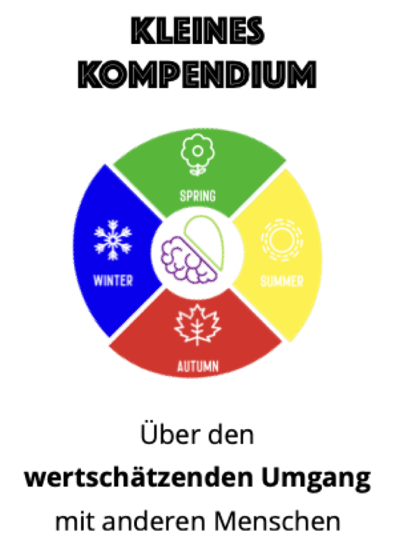 Kompendium wertschätzender Umgang
